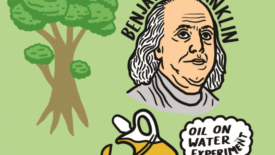 Benjamin Franklin USA
